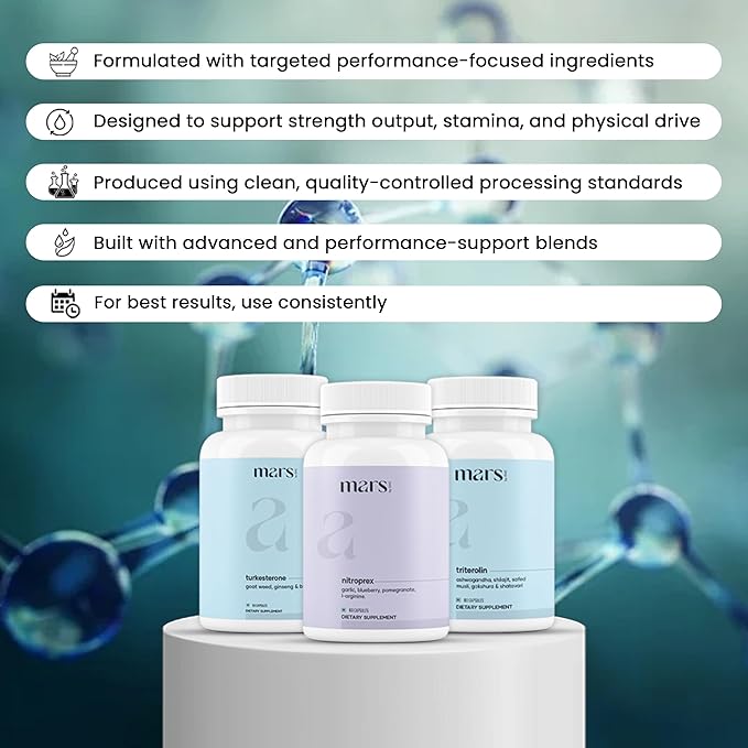 mars by GHC PowerEdge Combo | Triterolin, NitroPrex & Turkesterone Capsules for Energy Support, Strength, Endurance, Circulation & Daily Vitality | Pack of 1