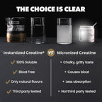 Gains in Bulk Instantized Creatine Monohydrate for Men & Women, Soluble Pre Workout Powder, Supports Muscle Building, Strength and Performance, Bodybuilding Supplements, Unflavored, 100 Servings