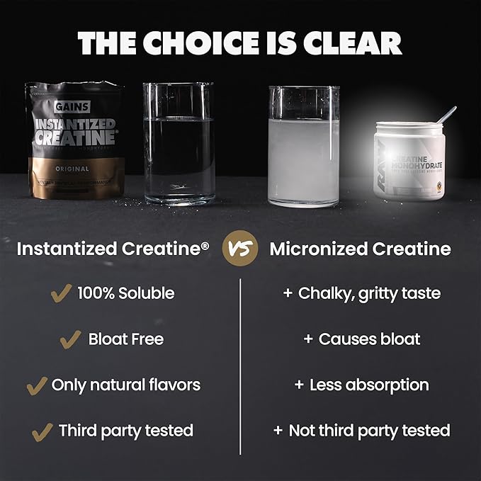 Gains in Bulk Instantized Creatine Monohydrate for Men & Women, Soluble Pre Workout Powder, Supports Muscle Building, Strength and Performance, Bodybuilding Supplements, Unflavored, 100 Servings