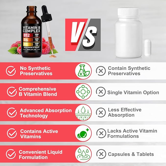 Frovetani Organic Vitamin B Complex,Vitamin b Complex for Women, Vitamin B Complex Liquid, Vitamin B12 Methylcobalamin,Vitamin b6,B1,B9 for Metabolic Health Support, Vegan, Non-GMO, Gluten Free