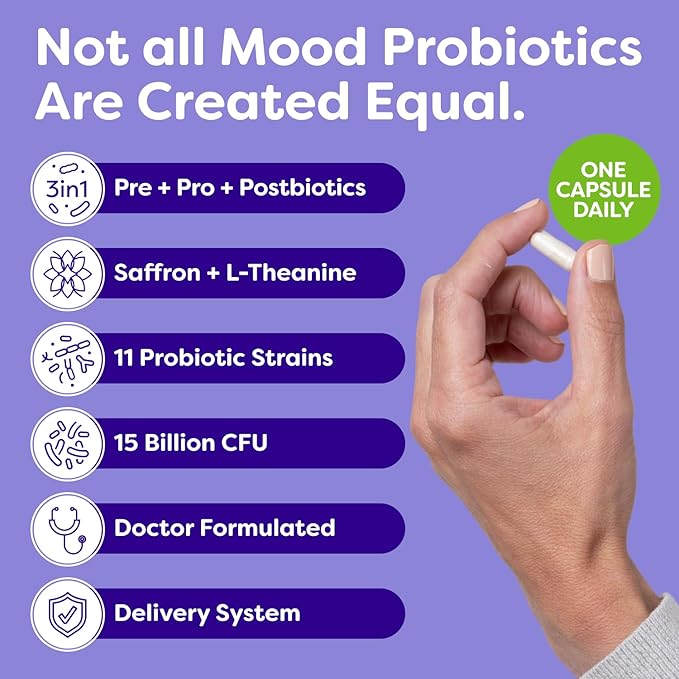 Probulin Mood Probiotics for Women with Saffron, L Theanine, Probiotic, Prebiotic, Postbiotic - Mood Support Supplement & Gut Support - Vegan, Non GMO, 30 Capsules