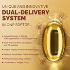 Ubiquinol CoQ10 600 MG Softgels with Omega-3 & Shilajit & PQQ, Advanced Dual-Delivery Coenzyme-Q10, Active CoQ10 Ubiquinol Supplement for Fertility, Antioxidant, Heart, Brain & Energy, 60 Servings