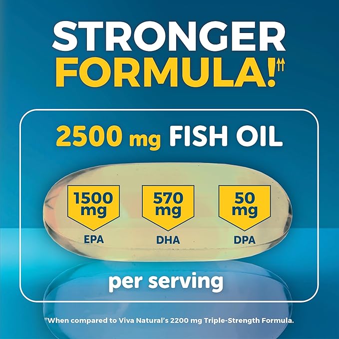 Viva Naturals Omega 3 Fish Oil Supplement for Women and Men - 2500 mg Triple Strength Fish Oil Pills with Re-Esterified Omega 3 Fatty Acids Including EPA, DHA DPA - 240 Pescatarian-Friendly Softgels