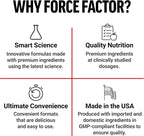 Force Factor Cranberry Soft Chews, Cranberry Supplement with D Mannose and Cranberry Extract to Support Bladder and Urinary Tract Health for Women, Vegan, Sweet Cranberry Flavor, 60 Soft Chews