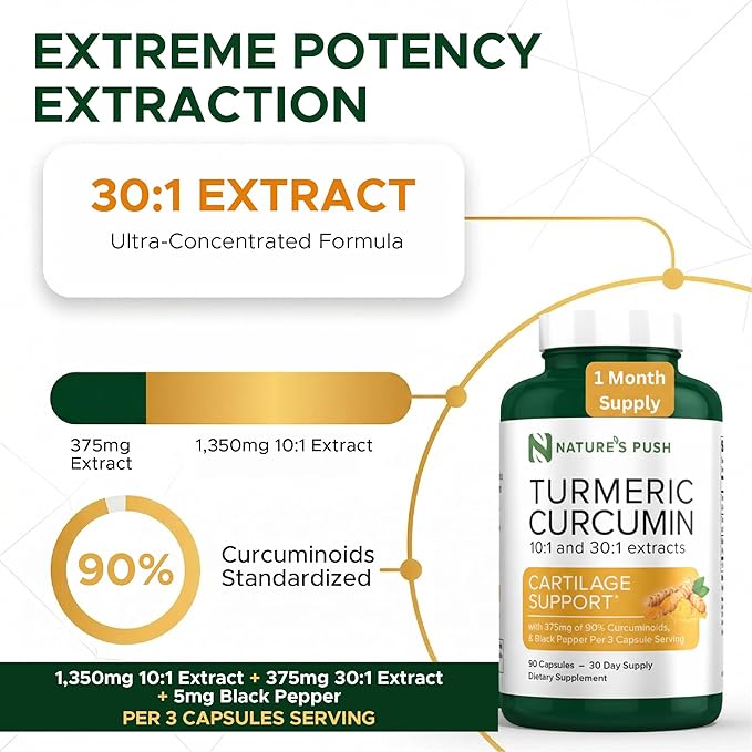 Nature's Push Turmeric Curcumin Super Potent 30:1 Extract 375mg 90% Curcuminoids, 1,350mg Turmeric Root 10:1 Plus Black Pepper for Healthy Inflammation Support Non-GMO Gluten Free Vegan USA 90 Caps