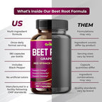 GriMed Beet Root with Grape Seed Extract, Maca Root, Red Spinach & Ashwagandha – 180 Vegetable Capsules