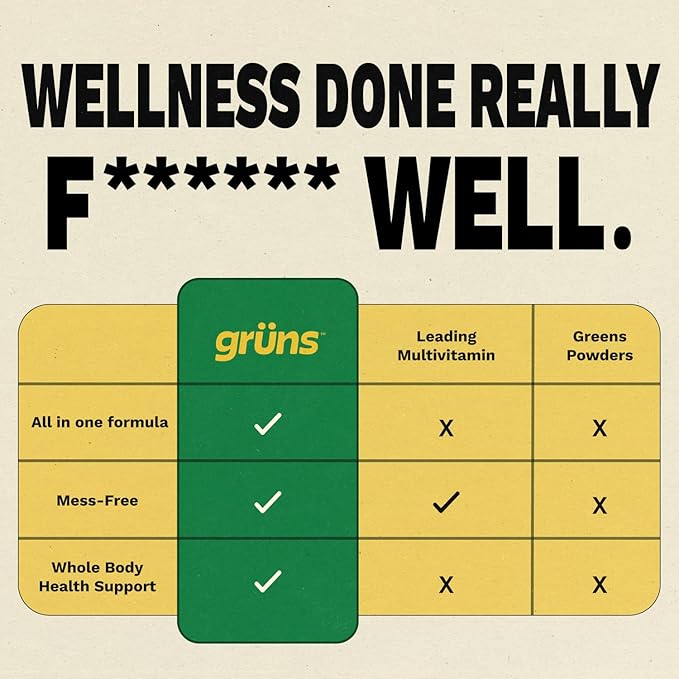 Gruns Adult Super Greens Multivitamin Gummies, Superfood Gummy Vitamins for Women and Men with Spirulina, Chlorella, Adaptogens & Prebiotic Fiber for Digestive Health (28 Count)