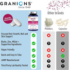 Granions Biotin 10,000 mcg Hair, Skin and Nails Pills - Extra Strength Biotin Complex with Zinc, Selenium, Millet, Bilberry, Aminos - Hair Growth Vitamins Supplement for Women & Men - 60 Tablets