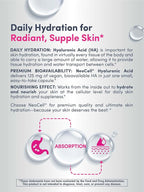 NeoCell Hyaluronic Acid Capsules | 60 Pills | 125 mg | Daily Hydration | Hair, Skin & Nails | Vegan Supplement