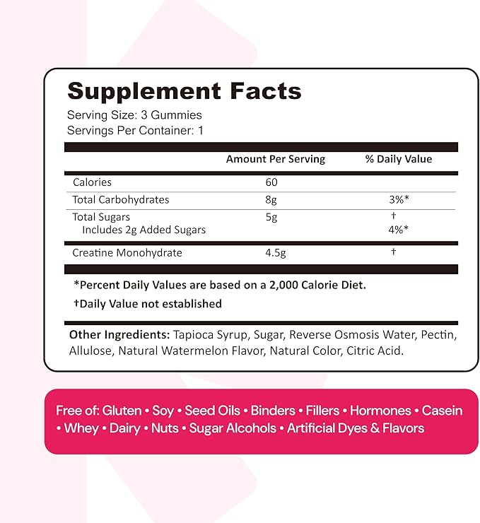 Create Creatine Monohydrate Gummies for Men & Women, Boost Focus, Strength, and Endurance, Anti-Melting Formula, Vegan, Gluten-Free, Non-GMO, 1.5g of Creatine per Gummy (Watermelon)