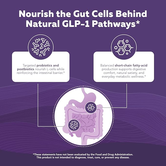 GLP-Pro™: Probiotic & Postbiotic Blend for Natural GLP-1 Support — Akkermansia MucT™, ButyraGen® Butyrate Generator & Spore Bacillus — Healthy Appetite, SCFA & Metabolic Balance — 30 Count