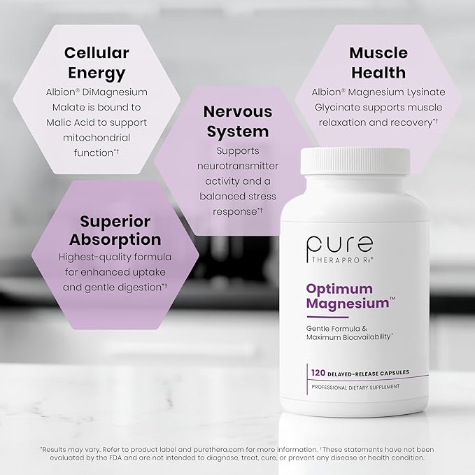 Pure TheraPro Rx Optimum Magnesium Lysinate Glycinate & Di-Magnesium Malate, Made in USA | 2 Month Supply | Chelated for Maximum Absorption, Supports Bone Health & Energy, Non-GMO