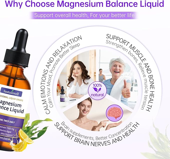 Magnesium L-Threonate Liquid Drops 1500mg High Absorption Brain Supplement for Memory Focus Sleep Sugar Free Vegan 2.04 Fl Oz,GMP Certification Applies to Both Kids and Adults.