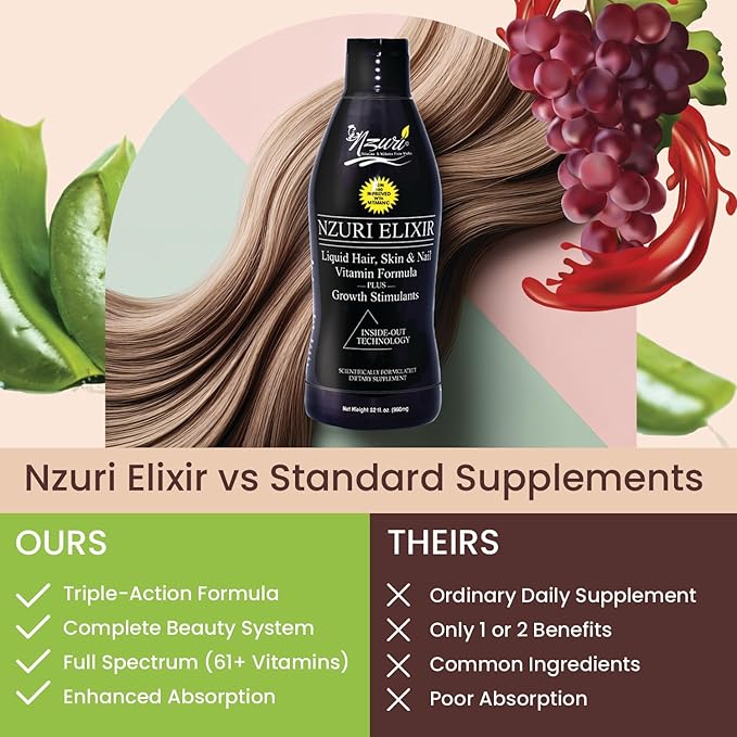 Nzuri Elixir Hair Skin and Nails Vitamins for Women and Men with Biotin, Folate, and Vitamin D for Daily Growth Supplement to Reducing Dryness, Thinning, and Loss, 32 oz.