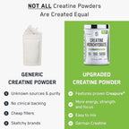 SteelFit Creapure Creatine Monohydrate Powder, Unflavored - German Micronized Creatine Powder for Men & Women - Gym Workout Nutritional Supplements for Muscle Gain, Brain Health & Strength Building
