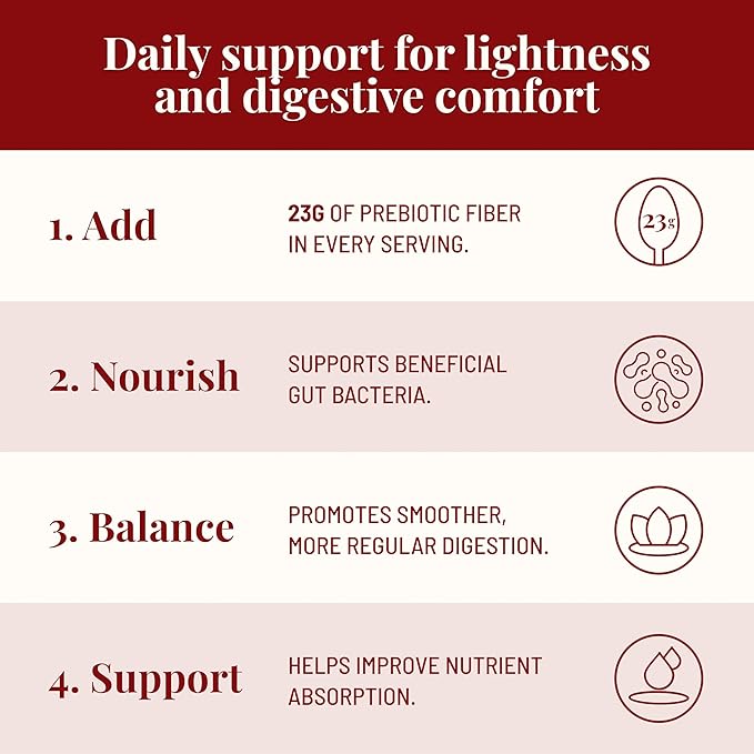 The Fiber Gel High Dietary Fiber Prebiotic Gel Formula — 100% Natural & Clean Label — Plant-Based Psyllium Husk & Inulin Complex — Keto Friendly, Vegan, No Added Sugar — Strawberry, 32 oz