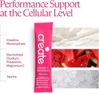Create Creatine + Electrolytes Mix - Creatine Monohydrate Stick Packs, Supports Energy and Hydration, NSF Certified for Sport, 30 Count, Watermelon