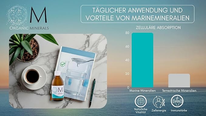 OM Monoatomic Gold & Minerals | Ormus Liquid Supplement | AGQ Labs Certified - Heavy Metals Free | Advanced Biohacking, Mental Clarity & Brain Function | 1000ml (33,8 fl oz)