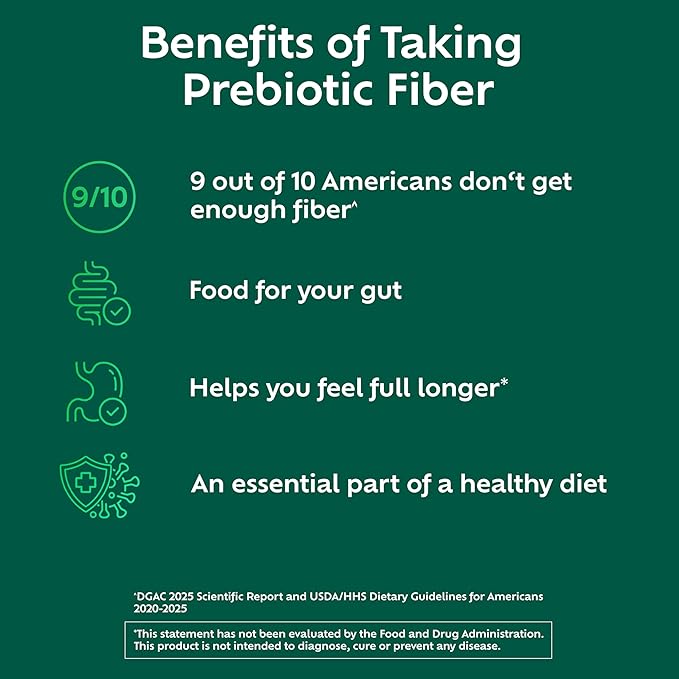 Benefiber Daily Prebiotic GLP-1 Friendly Fiber Supplement Powder for Digestive Health, Unflavored - 250 Teaspoons (17.6 Ounces)