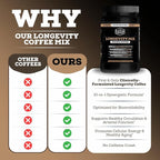 Black Forest Longevity Mix Liquid NAD+ Alternative Mocha Coffee 10-in-1 with NMN 250mg, Glutathione 250mg, TMG, Magnesium Glycinate, Vitamins D3 K2 C B12, High Polyphenol Cocoa, 30 Servings