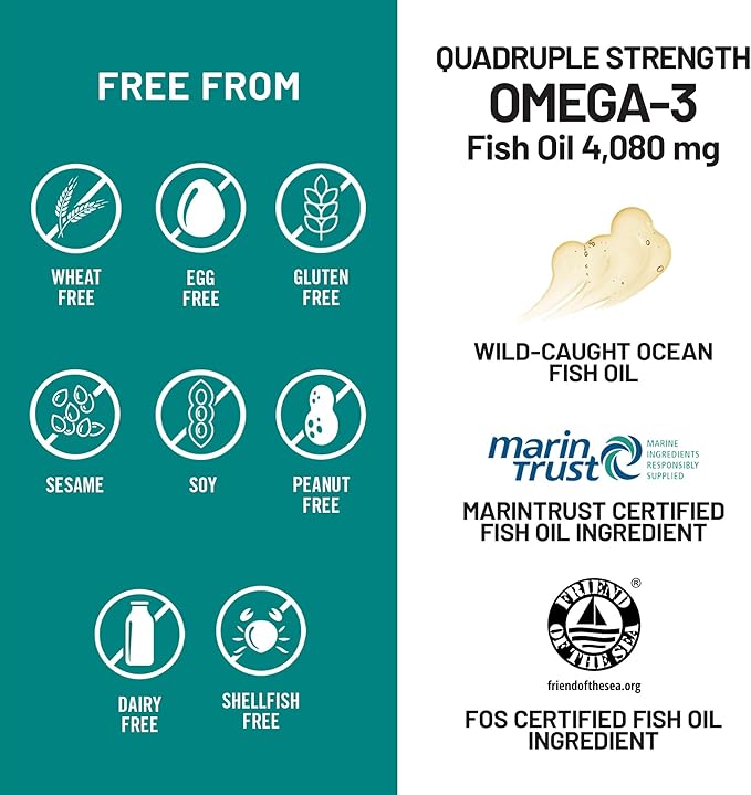 NatureWise Quadruple Strength Omega 3 Fish Oil 4080mg- Natural TG Form + Wild Caught - 2450mg Omega 3 + 1350mg EPA 900mg DHA - Burpless - Non-GMO & USA Manufactured - 120 Softgels[40 Day Supply]