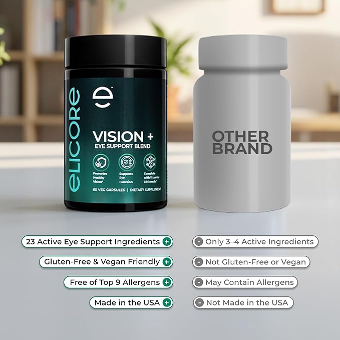 Premium Eye Vitamins – 200 mg Lutein and Zeaxanthin Supplement – Clear Vision & Eye Health Support* – 23 in 1 Complex with Lutein, Zeaxanthin, Vitamins & Minerals – 60 Veg Caps