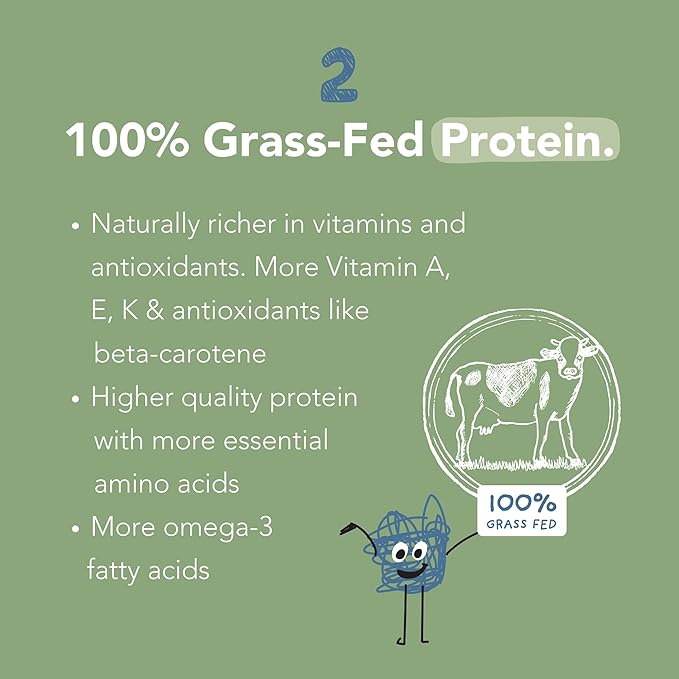 Mighty Strawberry Milk - Kids All-in-One Daily Protein Powder & Multivitamin Boosted with 2 Billion Probiotics & Organic Spinach - Natural Flavors, Colors & Sweeteners - 15-30 Servings