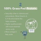 Mighty Strawberry Milk - Kids All-in-One Daily Protein Powder & Multivitamin Boosted with 2 Billion Probiotics & Organic Spinach - Natural Flavors, Colors & Sweeteners - 15-30 Servings