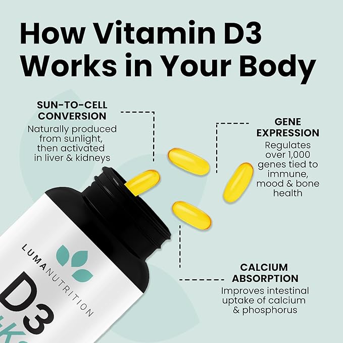 Luma Nutrition D3 + K2 Vitamin 10000 IU - Bone and Heart Health Supplement - Max Strength Immune Support and Calcium Absorption - 60 Softgels