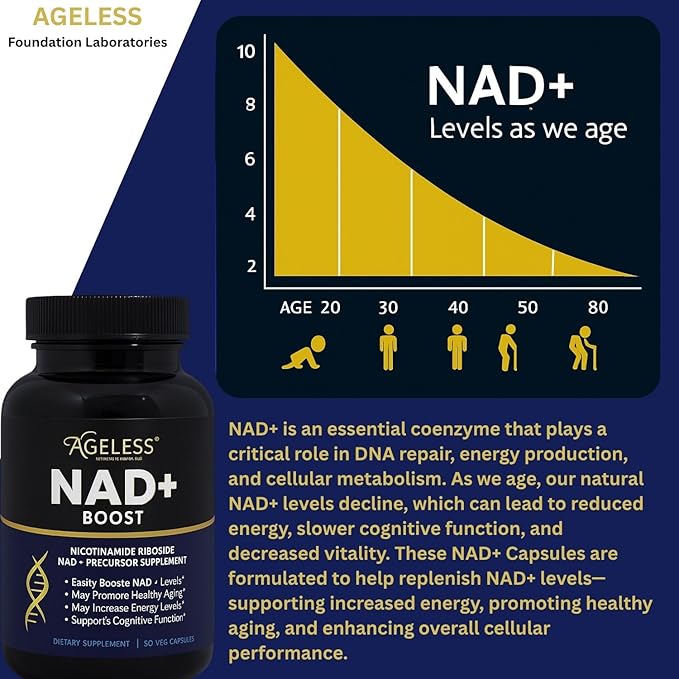 Ageless NAD+ Supplements for Women & Men | 300mg Nicotinamide Riboside Chloride | Dietary Supplement for Anti-Aging | Supports Energy, Focus, Stamina, Fat Metabolism & Cognitive Function – 90 Capsules
