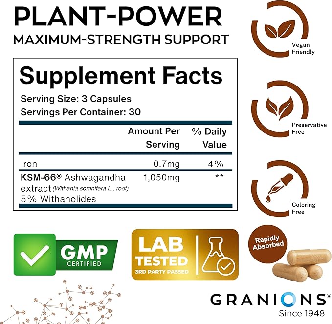 Granions KSM66 Ashwagandha Supplements - 1,050 mg, 5% Withanolides, Clinically Studied KSM-66 Root Extract Pills - Vegan Stress and Focus Support for Men and Women - 90 KSM 66 Ashwagandha Capsules