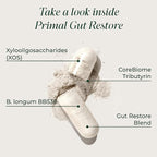 Primal Harvest Restore for Gut Health, Primal Gut Restore w/POSTbiotics, PREbiotics and PRObiotics for Women and Men, 60 CT - Digestion, Colon Cleanse, Immunity Support - Helps Leaky Gut Repair