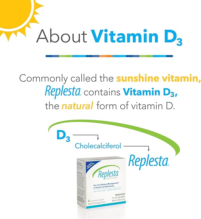 Replesta 50,000 IU Vitamin D3 Cholecalciferol, for Vitamin D Deficiency, Once-Weekly Chewable Wafer, Non-GMO, Natural Orange Flavor, 4 Count (Pack of 1)