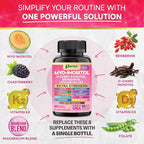 Myo-Inositol Supplement with D-Chiro Inositol, DIM, Berberine, Vitamin D3 + K2, Methylated B12, Chromium, Ceylon Cinnamon, Zinc, Ashwagandha, Chasteberry, Magnesium, Bioperine, Bitter Melon (3 Pack)