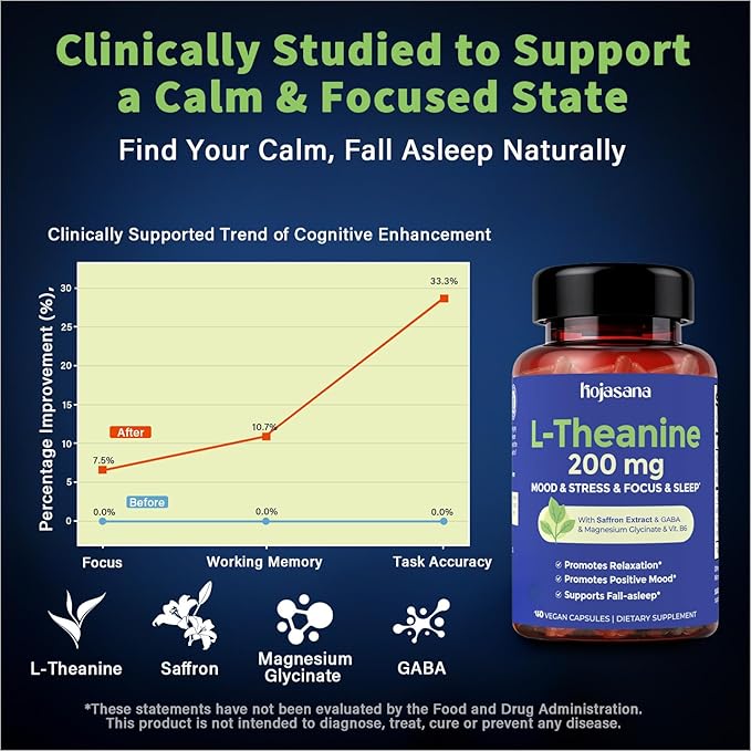 L Theanine 200mg with Saffron, GABA, Magnesium Glycinate & Vitamin B6, L-Theanine Supplement Advanced Complex Formula for Mood Relaxation & Stress Relief & Sleep Support, 60 Vegan Capsules