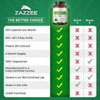 Zazzee Extra Strength Saw Palmetto 20:1 Extract, 40% Fatty Acids, 120 Vegan Capsules, 4 Month Supply, Serenoa Repens, Daily Wellness & Men’s Health Support, Herbal Supplement, Non-GMO, Made in the USA
