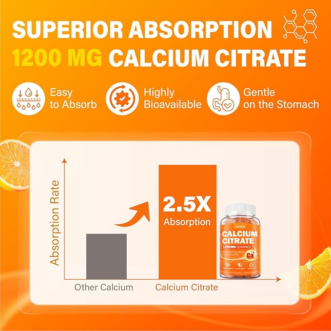 Calcium 1200 mg with Vitamin D3 Supplement for Adults - Calcium Gummies with 5000iu Vitamin D3, K2, B6, B12, Magnesium & Zinc - Calcium Supplement for Women Men - Easy to Digest, Vegan (1 pack)
