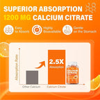 Calcium 1200 mg with Vitamin D3 Supplement for Adults - Calcium Gummies with 5000iu Vitamin D3, K2, B6, B12, Magnesium & Zinc - Calcium Supplement for Women Men - Easy to Digest, Vegan (1 pack)