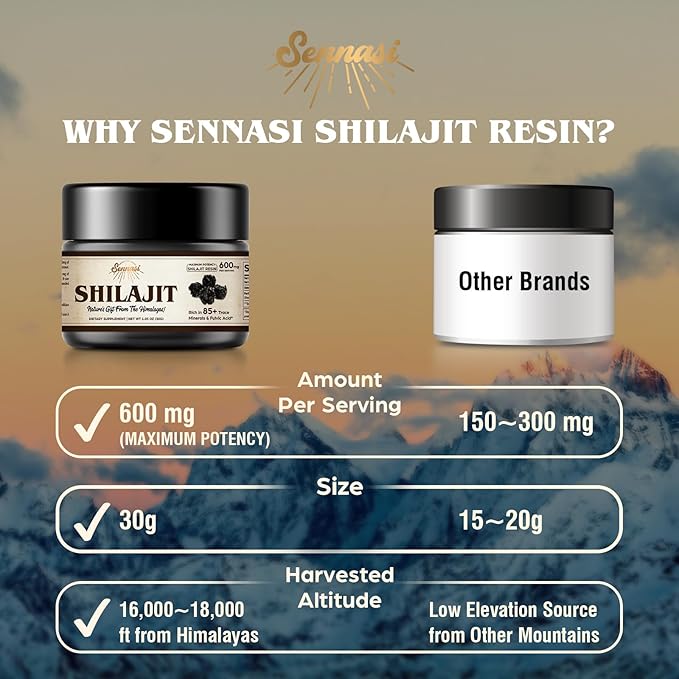 Shilajit Pure Himalayan Organic Shilajit Resin - 600mg Maximum Potency Natural Organic Shilajit Resin with 85+ Trace Minerals & Fulvic Acid for Energy, Immune Support, 30 Grams (1 Pack)