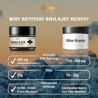 Shilajit Pure Himalayan Organic Shilajit Resin - 600mg Maximum Potency Natural Organic Shilajit Resin with 85+ Trace Minerals & Fulvic Acid for Energy, Immune Support, 30 Grams (3 Pack)