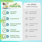 Why Not Natural Vitamin A Drops 10000 IU - Liquid retinyl Palmitate with Coconut MCT Oil, Vegan VIT A Supplement for Skin - 1 oz sublingual Tincture