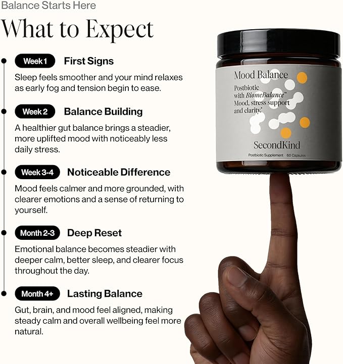 SecondKind Anxiety & Stress Relief Supplement – Saffron & Postbiotic Supplement for Emotional Support – 1000x More Active Ingredients Than Probiotics. Made with BiomeBalance™ in the USA, 60 Capsules