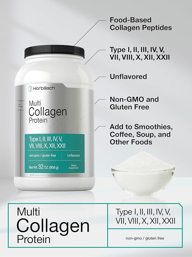 Horbaach Multi Collagen Protein Powder 32 oz | Types I, II, III, IV, V, VII, VIII, X, XII, and XXII | Grassfed Collagen Peptides | Keto & Paleo Friendly | Unflavored & Gluten Free