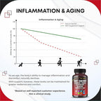 Tart Cherry Turmeric Ginger Stinging Ashwagandha Elderberry Bilberry Black Pepper -150 Capsules