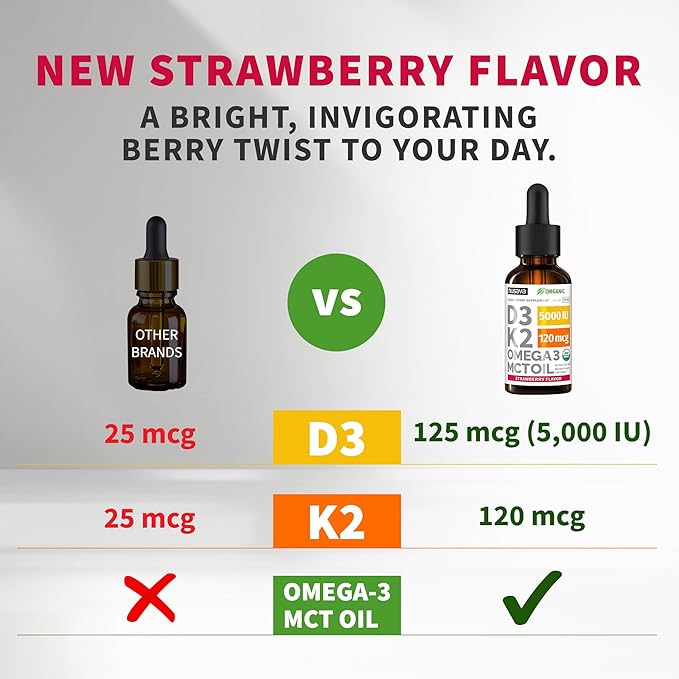 (4 Pack) Organic Vitamin D3 K2 Drops with MCT Oil Omega 3, 5000 IU - Maximum Strength Vitamin D Liquid, No Fillers, Non-GMO Liquid D3 for Faster Absorption and Immune Support (Strawberry, 4 Fl Oz)