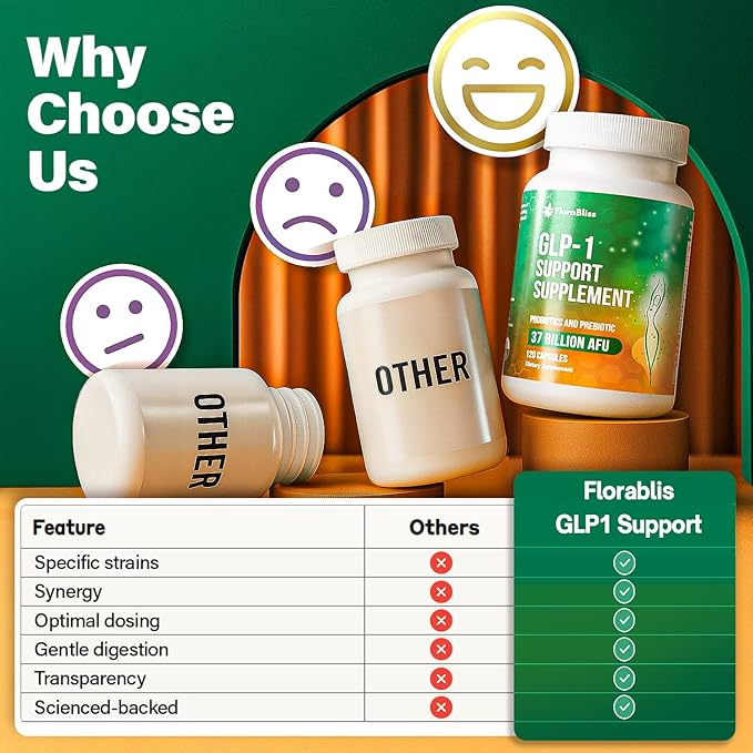 FloraBliss Natural Support Formula | Include Akkermansia, Bacillus coagulans, Chicory Inulin, Berberine - with Vitamin D & B2 | 120 Cap | Vegan, Non - GMO, Gluten Free