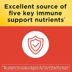 Nature Made Super C, Vitamin C and Zinc with Vitamin D3, Dietary Supplement for Immune Support, 60 Tablets, 60 Day Supply