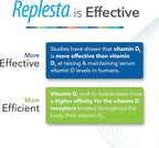 Replesta 50,000 IU Vitamin D3 Cholecalciferol, for Vitamin D Deficiency, Once-Weekly Chewable Wafer, Non-GMO, Natural Orange Flavor, 4 Count (Pack of 1)