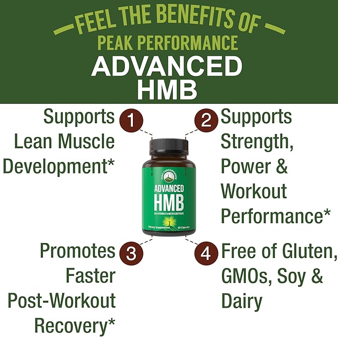 Peak Performance Advanced HMB Supplement for Men & Women - Calcium Beta-Hydroxy Beta-Methylbutyrate Capsules - Supplements for Strength, Recovery, & Lean Muscle - 1000mg of Pure HMB Per Serving
