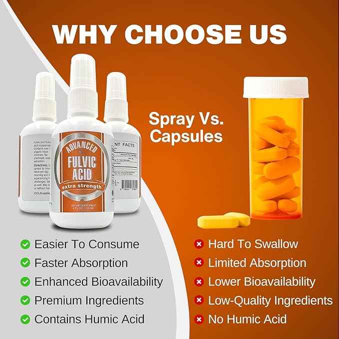Advanced Fulvic Acid and Humic Acid Trace Mineral Liquid Spray Supplement. 70+ Ionic Organic Vital Minerals & Electrolytes, Similar Benefits of Shilajit & Drops (2 oz - 60 Servings)